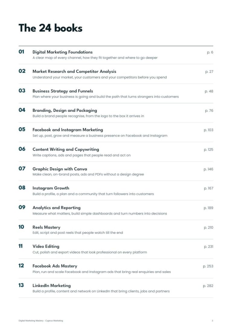 Digital Marketing Mastery preview