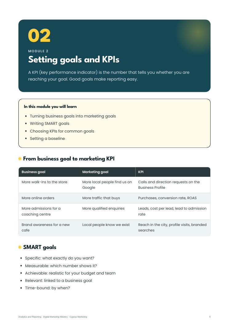 Digital Marketing Mastery preview