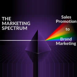 Spectrum Marketing, Social Media Marketing campaign by Cygnus Marketing